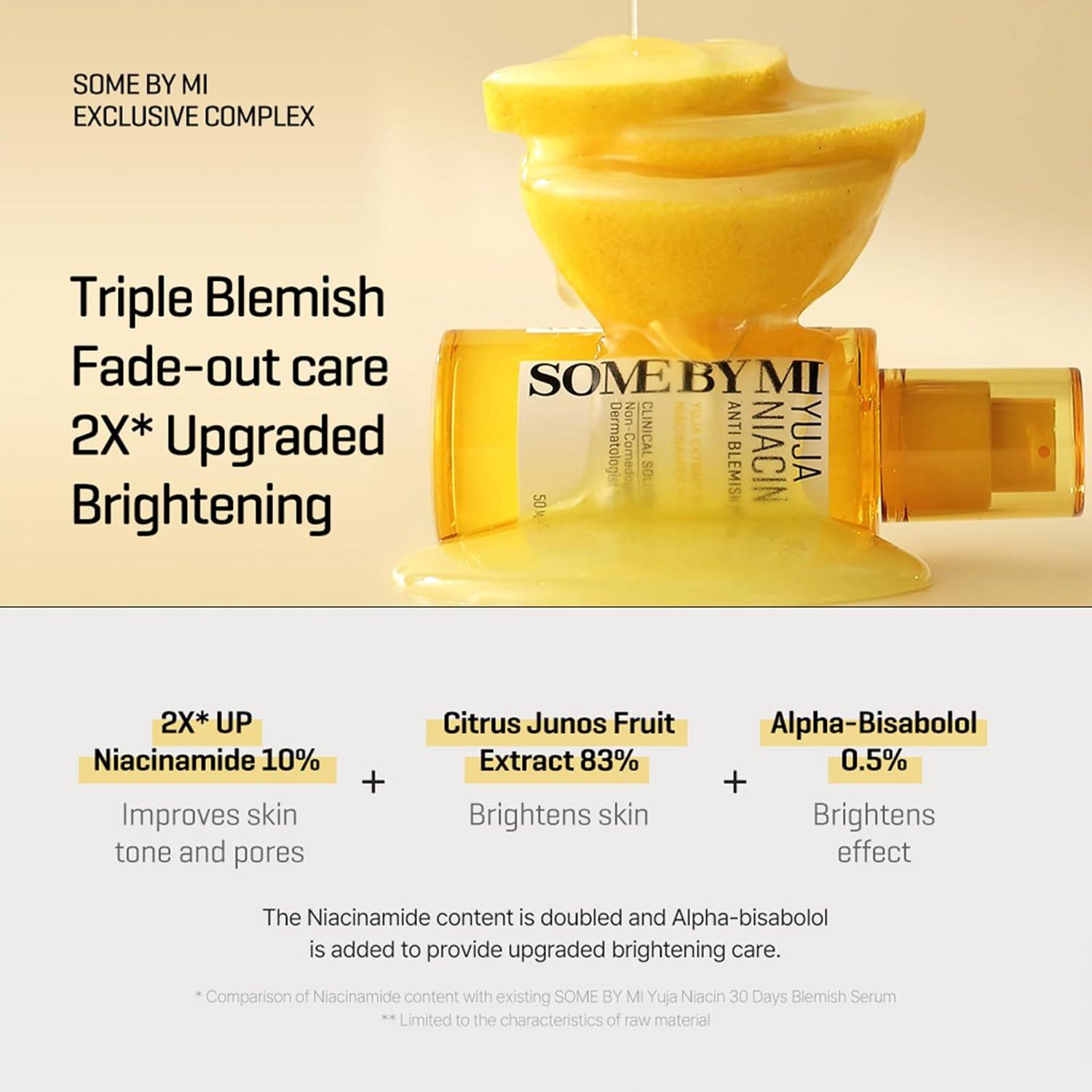 SOME BY MI Yuja Niacin Anti Blemish Serum  50ml product image