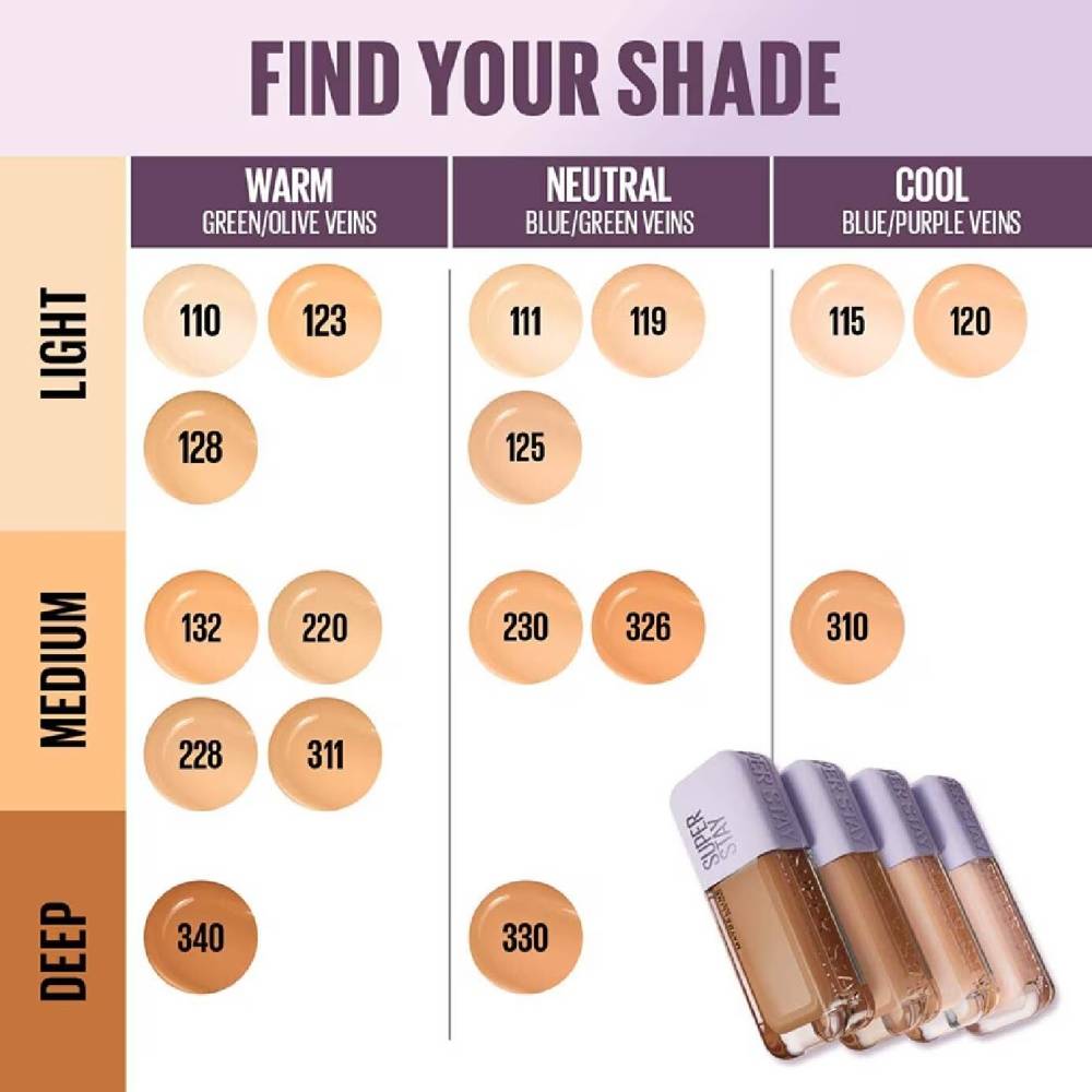 Maybelline New York Super Stay Lumi-Matte Foundation Makeup Shade 125 product image
