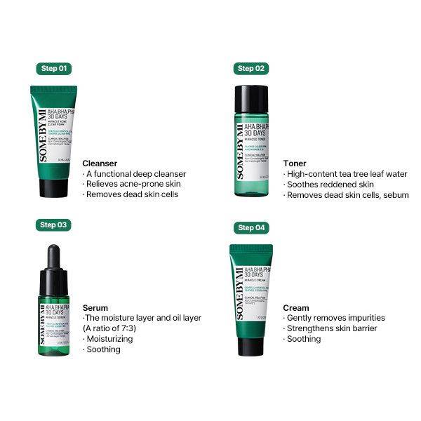 SOME BY MI AHA, BHA, PHA 30 Days Miracle AC SOS Kit product image