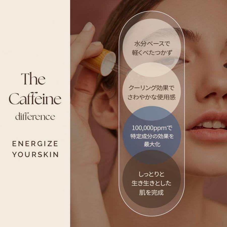 Cos De Baha Caffeine 10 Niacinamide 10 Serum (CN) 30ml product image
