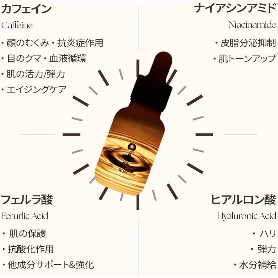 Cos De Baha Caffeine 10 Niacinamide 10 Serum (CN) 30ml product image