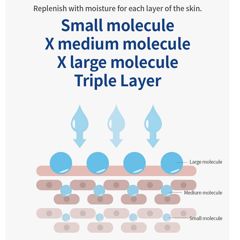 Isntree Hyaluronic Acid Water Essence product image