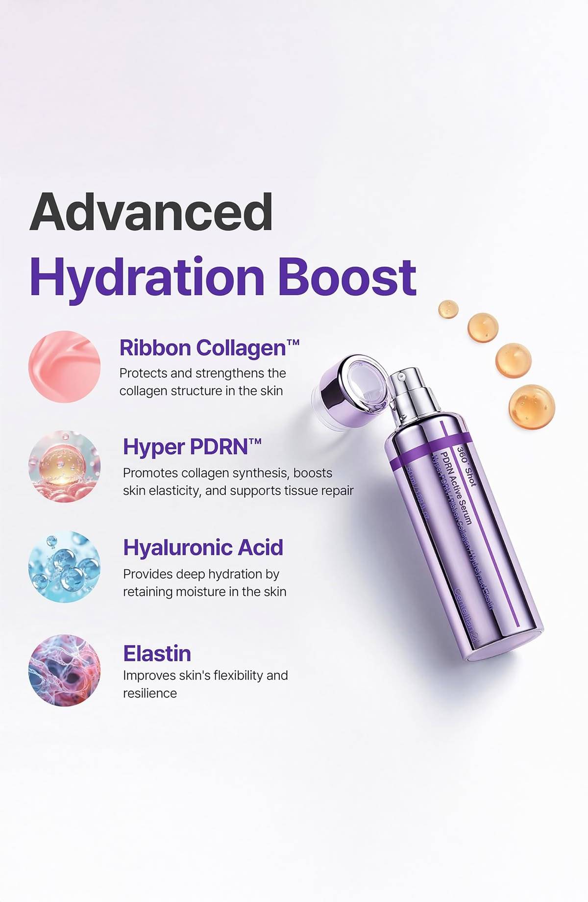 CENTELLIAN 24+ 360º Shot PDRN Active Serum 50ml product image