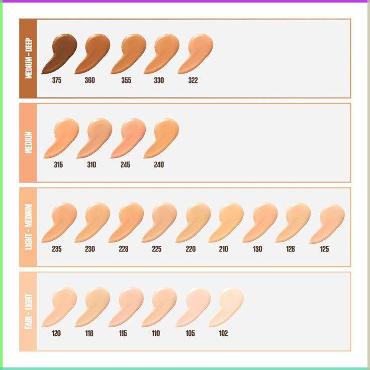 Maybelline Fit Me Matte + Poreless Foundation- Rich Tan 238 product image