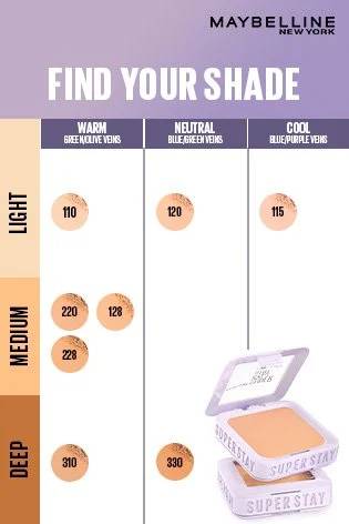 Maybelline Super Stay Flex Powder Foundation - 220 product image