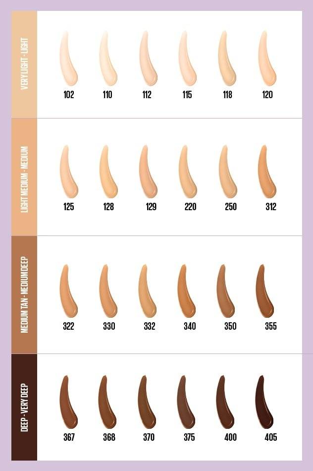 Maybelline SuperStay Full Coverage Foundation 312 Golden product image