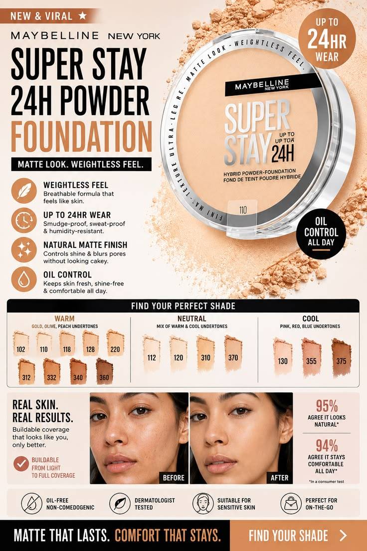 Maybelline Super Stay Full Coverage Powder Foundation Natural Ivory 112 product image